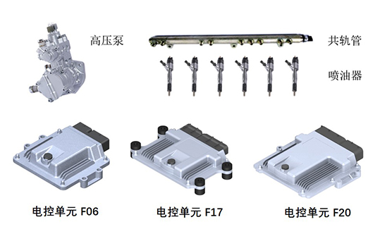 非道路柴油发动机控制器及总成